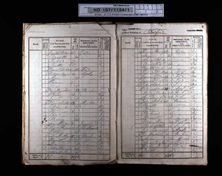 Barford Census 1841 showing Thomas Morris Surgeon and residents of Barford Asylum 