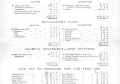 Barford Friendly Society